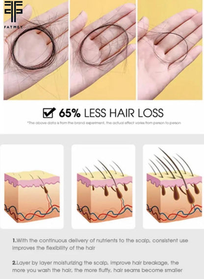 Ginger Oil for Hair Growth and Strengthening